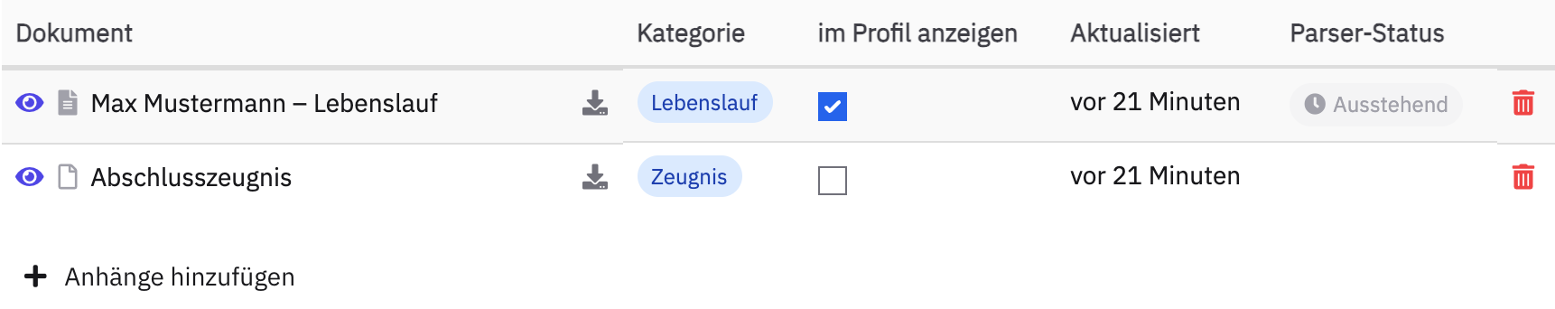 Parser-Status in der Tabelle