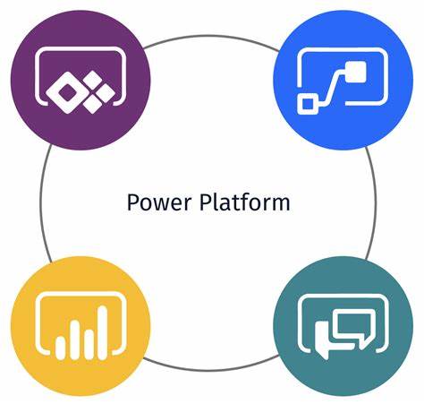 Power Plattform